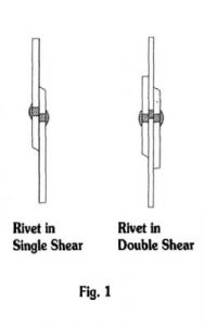 LAP SEAM OR BUTT-STRAP? Image